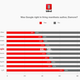 polling data